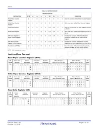 X9111TV14I-2.7T1 Datasheet Page 8