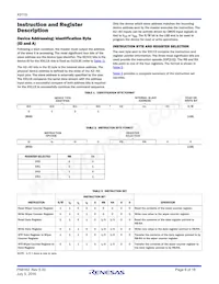 X9119TV14-2.7T1數據表 頁面 6