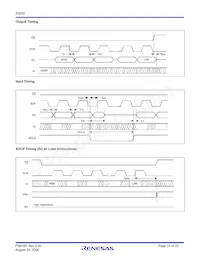 X9250TS24IZ-2.7T2 Datasheet Page 15