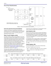 X9251UV24I-2.7 Datasheet Page 5