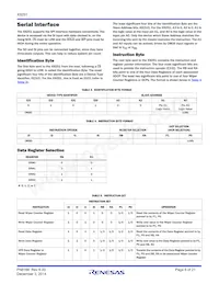 X9251UV24I-2.7 Datasheet Page 6