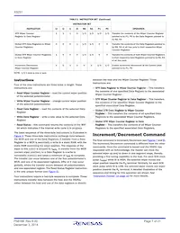 X9251UV24I-2.7 Datasheet Page 7