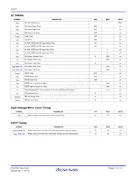X9251UV24I-2.7 Datasheet Page 14