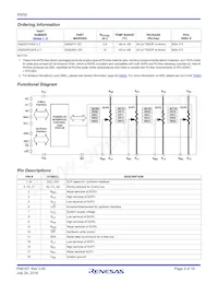 X9252WS24I-2.7 Datasheet Pagina 2