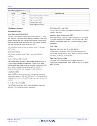 X9252WS24I-2.7 Datasheet Page 3