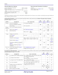 X9252WS24I-2.7 Datasheet Page 4