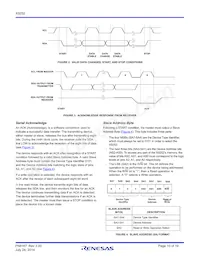 X9252WS24I-2.7 Datasheet Page 10