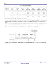 X9252WS24I-2.7 Datasheet Page 12