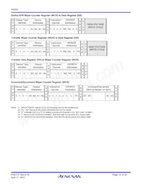 X9269UV24IZ-2.7T1 Datasheet Page 14