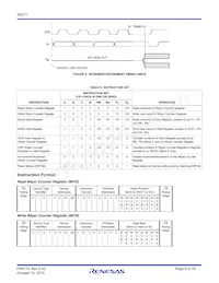 X9271UV14ZT1 Datasheet Page 9