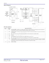 X93155UM8IZ Datasheet Pagina 2