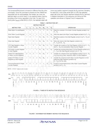 X9408YV24IZ-2.7 Datasheet Page 6