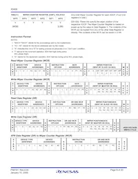 X9408YV24IZ-2.7 Datasheet Page 9