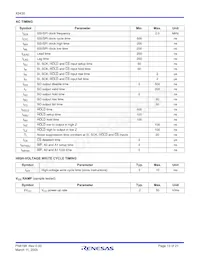 X9430WV24-2.7 데이터 시트 페이지 13