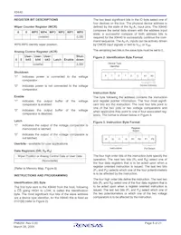 X9440WV24I-2.7 Datasheet Page 5