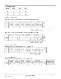 X9440WV24I-2.7 Datasheet Page 8