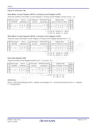 X9448WV24I-2.7 Datasheet Page 6