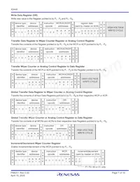 X9448WV24I-2.7 Datasheet Page 7