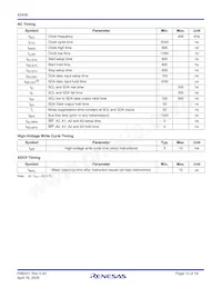 X9448WV24I-2.7 Datasheet Pagina 13