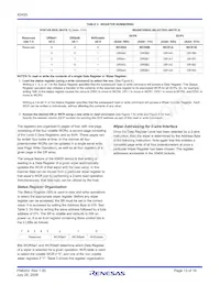 X9455YV24IZ-2.7 Datasheet Pagina 13