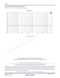 X9460KV14IZ-2.7 Datasheet Page 15