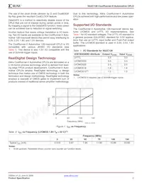 XA2C128-8CPG132Q Datenblatt Seite 2