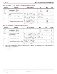 XA2C128-8CPG132Q Datasheet Pagina 4