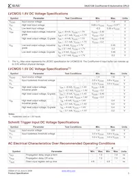 XA2C128-8CPG132Q Datasheet Pagina 5
