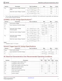 XA2C256-8TQG144Q Datasheet Page 5