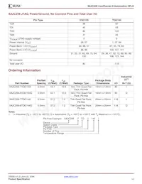 XA2C256-8TQG144Q Datasheet Page 14