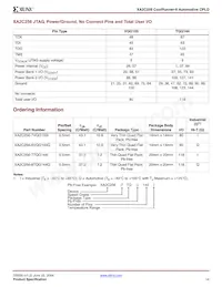 XA2C256-8TQG144Q Datenblatt Seite 14