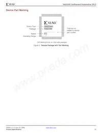 XA2C256-8TQG144Q Datasheet Page 15