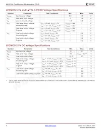 XA2C32A-7VQG44Q數據表 頁面 4