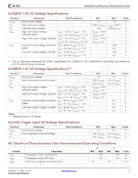 XA2C32A-7VQG44Q Datenblatt Seite 5
