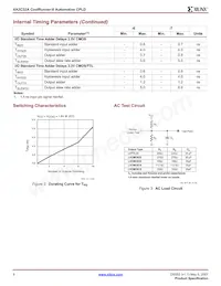 XA2C32A-7VQG44Q Datasheet Page 8