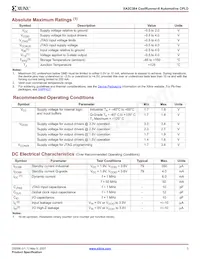 XA2C384-11TQG144Q Datasheet Page 3