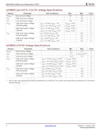 XA2C384-11TQG144Q數據表 頁面 4
