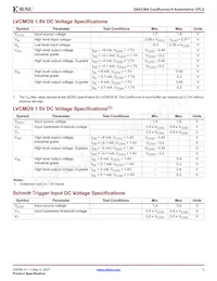 XA2C384-11TQG144Q Datasheet Page 5