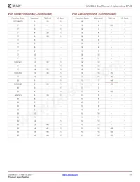 XA2C384-11TQG144Q Datenblatt Seite 11