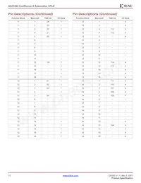 XA2C384-11TQG144Q Datasheet Page 12