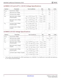 XA2C64A-8VQG100Q數據表 頁面 4