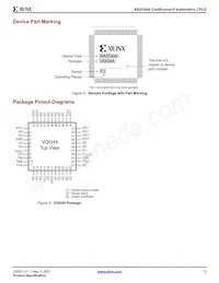 XA2C64A-8VQG100Q Datasheet Page 13