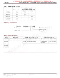 XA2S50E-6TQ144I Datasheet Pagina 5