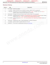 XA2S50E-6TQ144I Datasheet Page 6