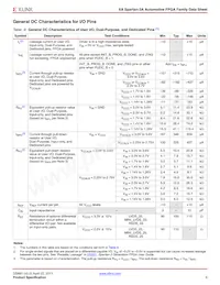 XA3S1400A-4FGG484Q Datasheet Page 9