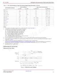 XA3S1400A-4FGG484Q數據表 頁面 13