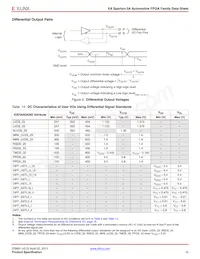 XA3S1400A-4FGG484Q數據表 頁面 15