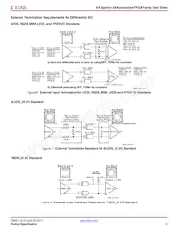 XA3S1400A-4FGG484Q Datasheet Page 16