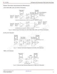 XA3S1400A-4FGG484Q數據表 頁面 16