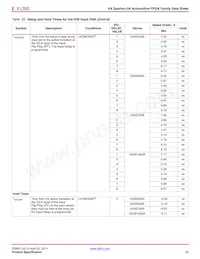 XA3S1400A-4FGG484Q Datasheet Page 20